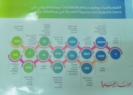 تقرير حقوقي يكشف إنتهاكات مفزعة في مديرية العبدية بمحافظة مأرب